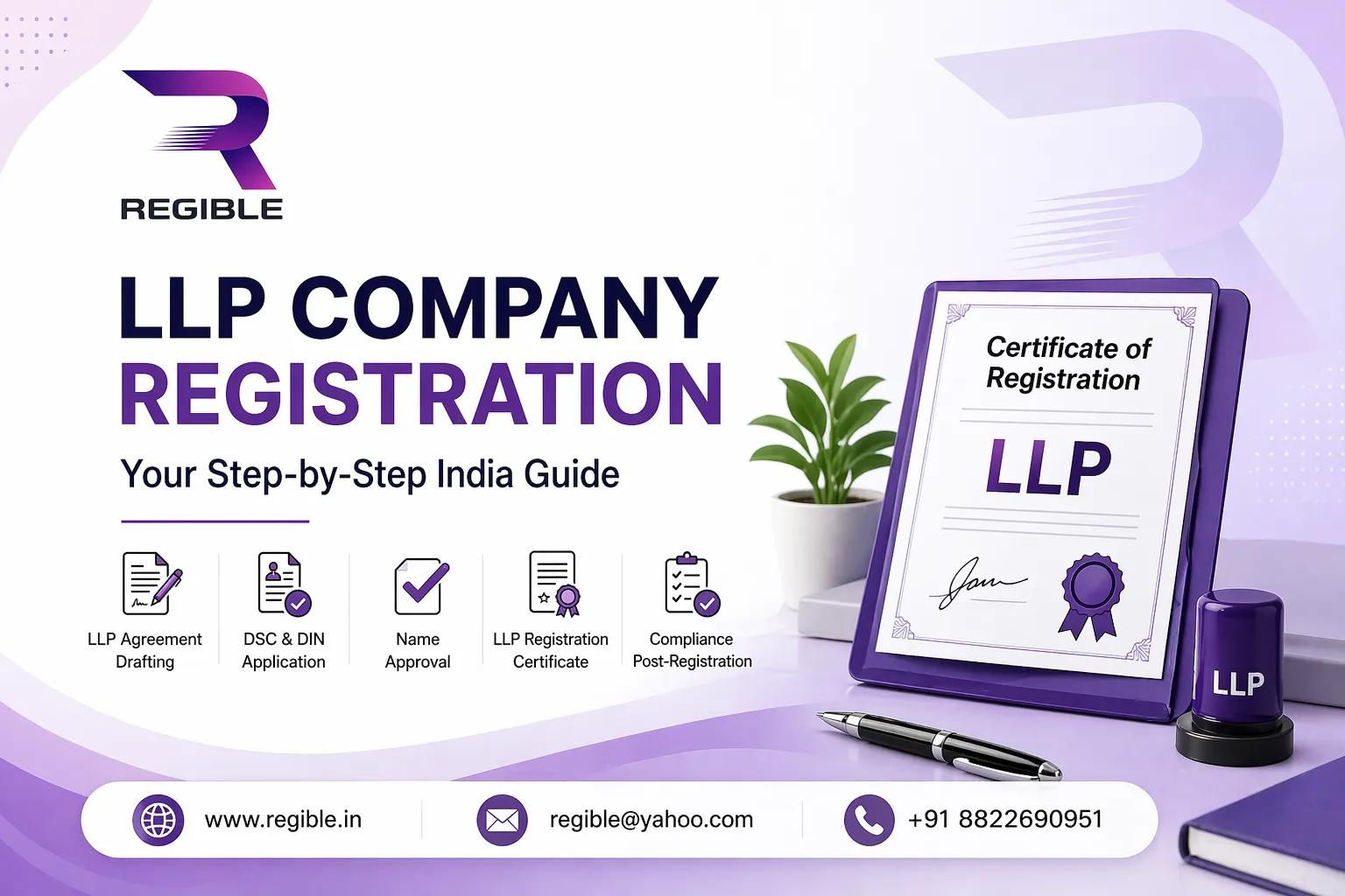 The Ultimate Guide to LLP Company Registration: Balancing Flexibility and Protection